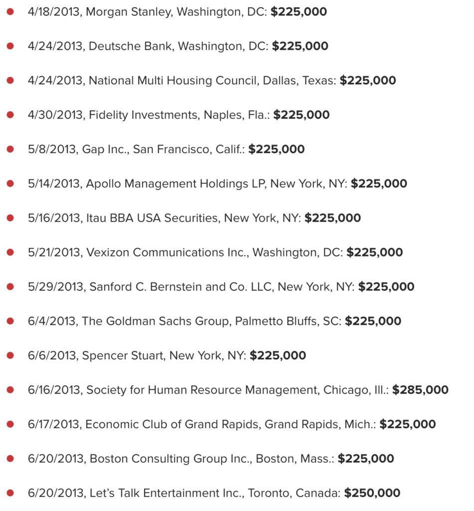 Here's The Full List Of Organizations That Paid Hillary Clinton From 2013-2015